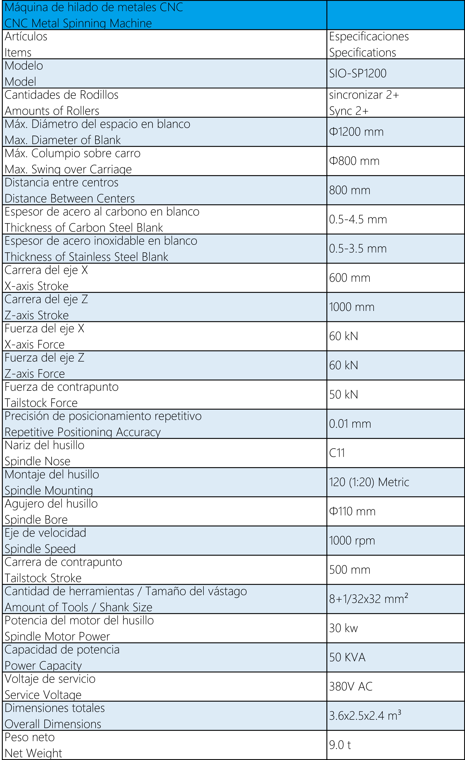 西英-SP1200.jpg